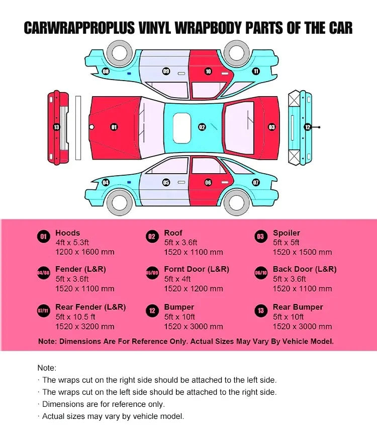 2026 Ultimate Car Wrap Size Guide | CarWrapProPlus