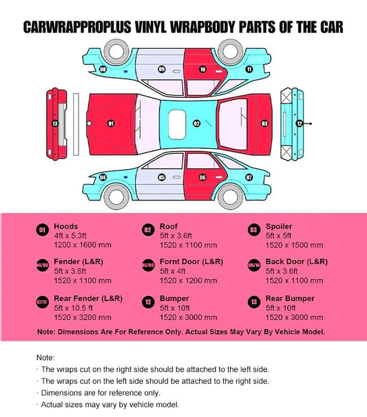 2026 Ultimate Car Wrap Size Guide | CarWrapProPlus